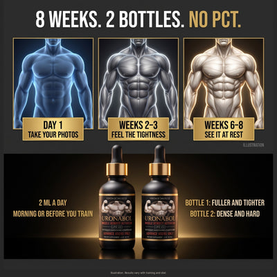 Muscle Density Activator - Uronabol