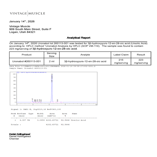 Muscle Density Activator - Uronabol