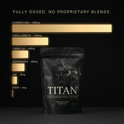 Natty Testosterone Base Blend - TITAN